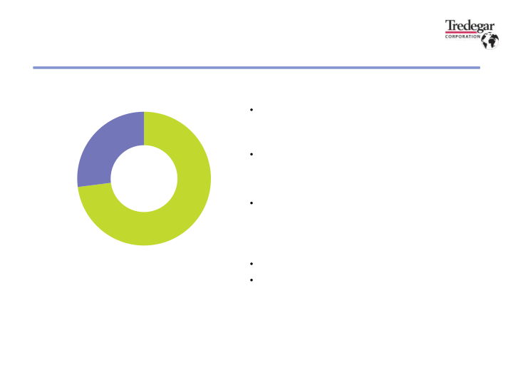 2023 Second Quarter Financial Results slide image #23