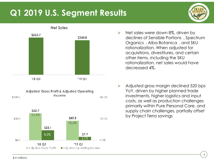 First Quarter Fiscal 2019 Business Review & Outlook slide image #9