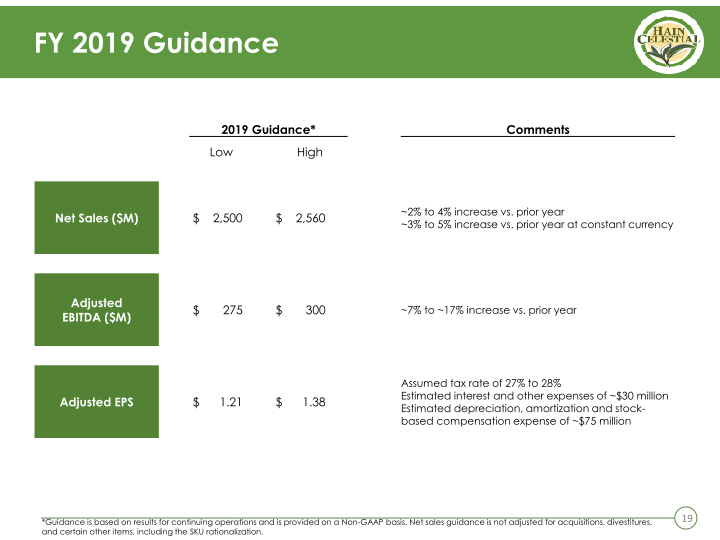 First Quarter Fiscal 2019 Business Review & Outlook slide image #20