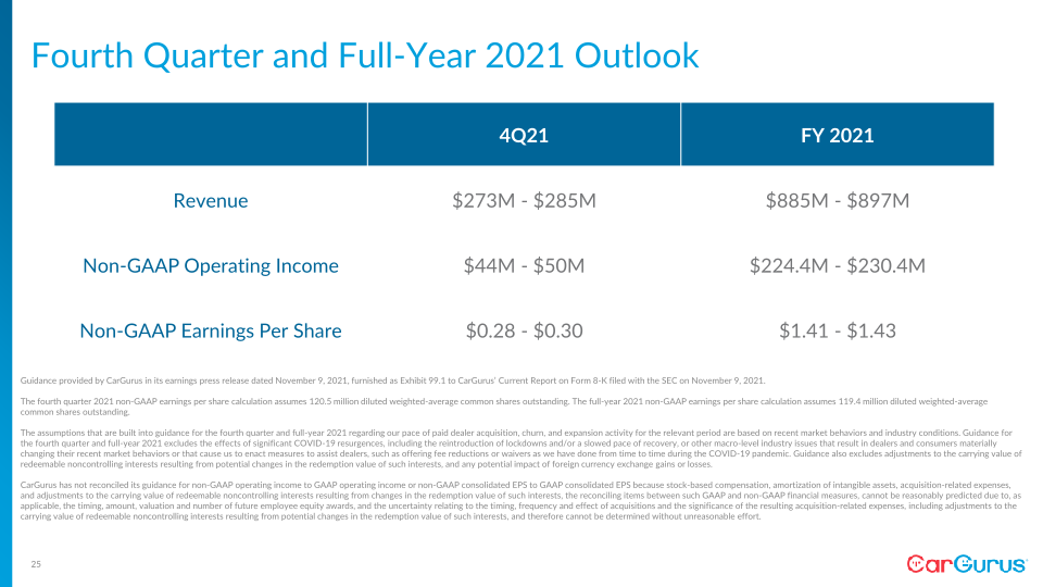 Q3 2021 Business Update slide image #26