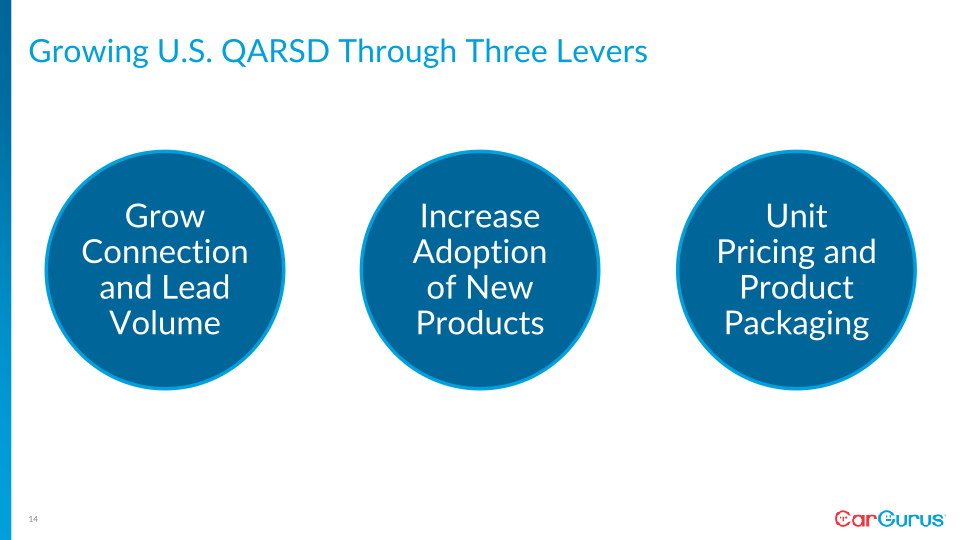 Q3 2021 Business Update slide image #15