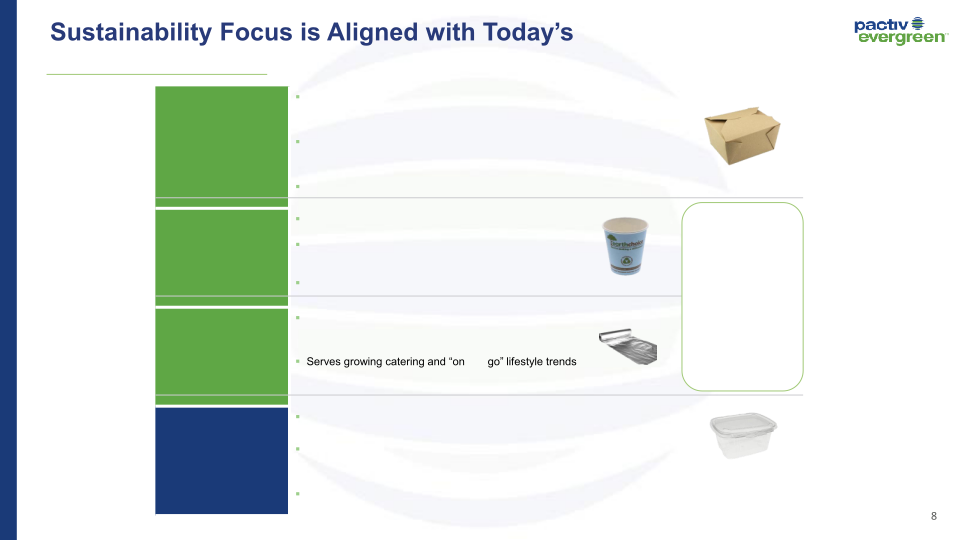 Credit Suisse Specialties & Basics Conference slide image #10