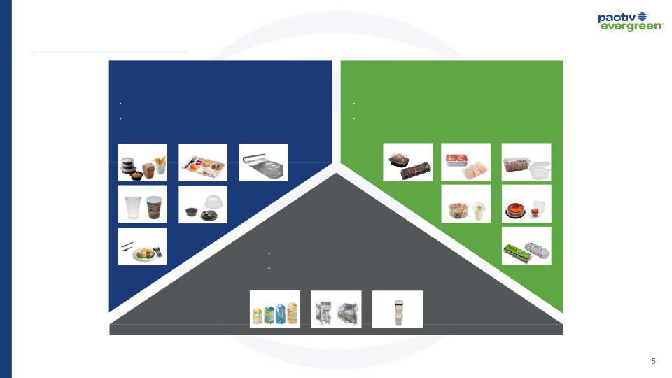 Credit Suisse Specialties & Basics Conference slide image #7