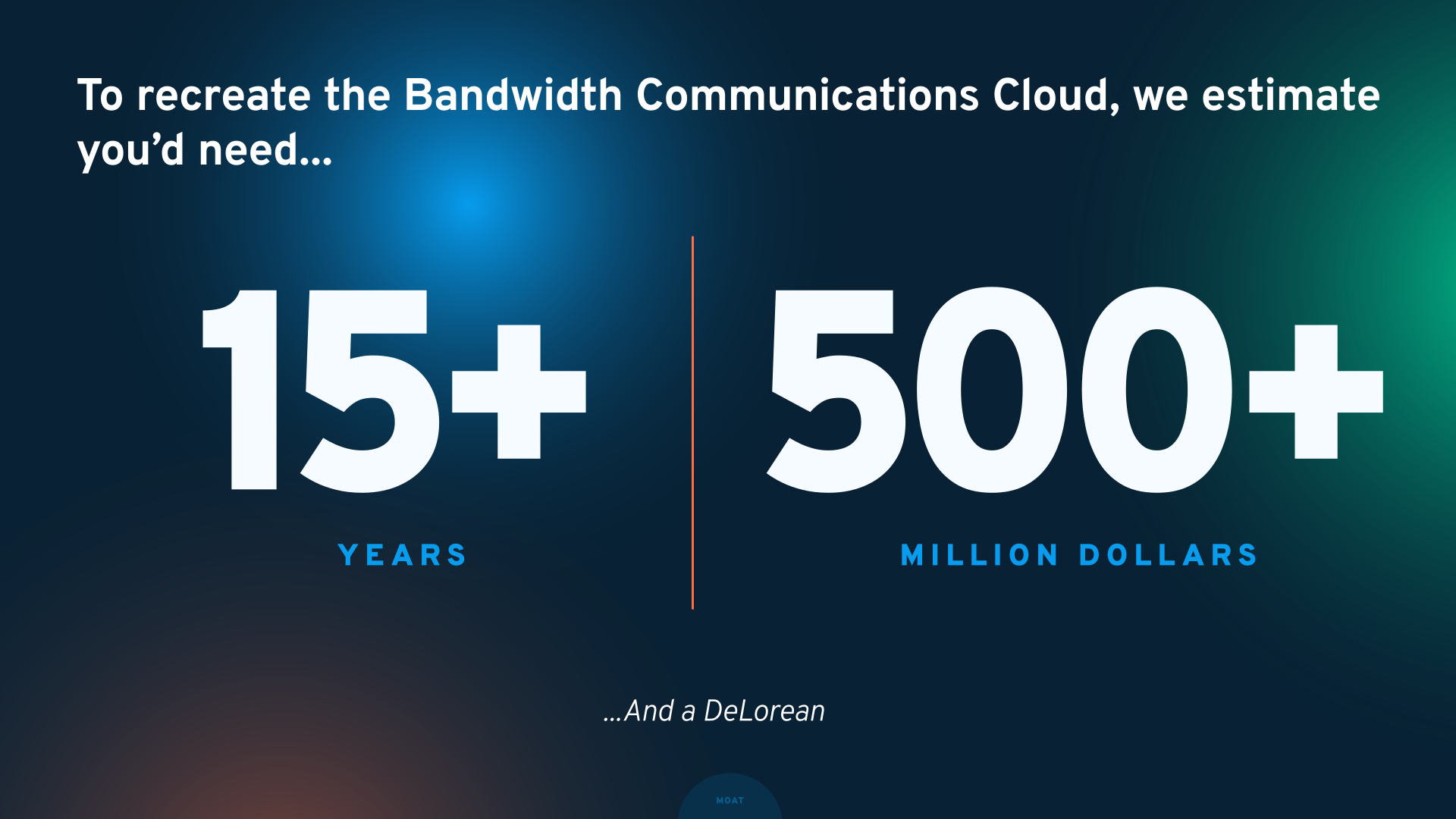 Bandwidth Investor Day 2023 slide image #11