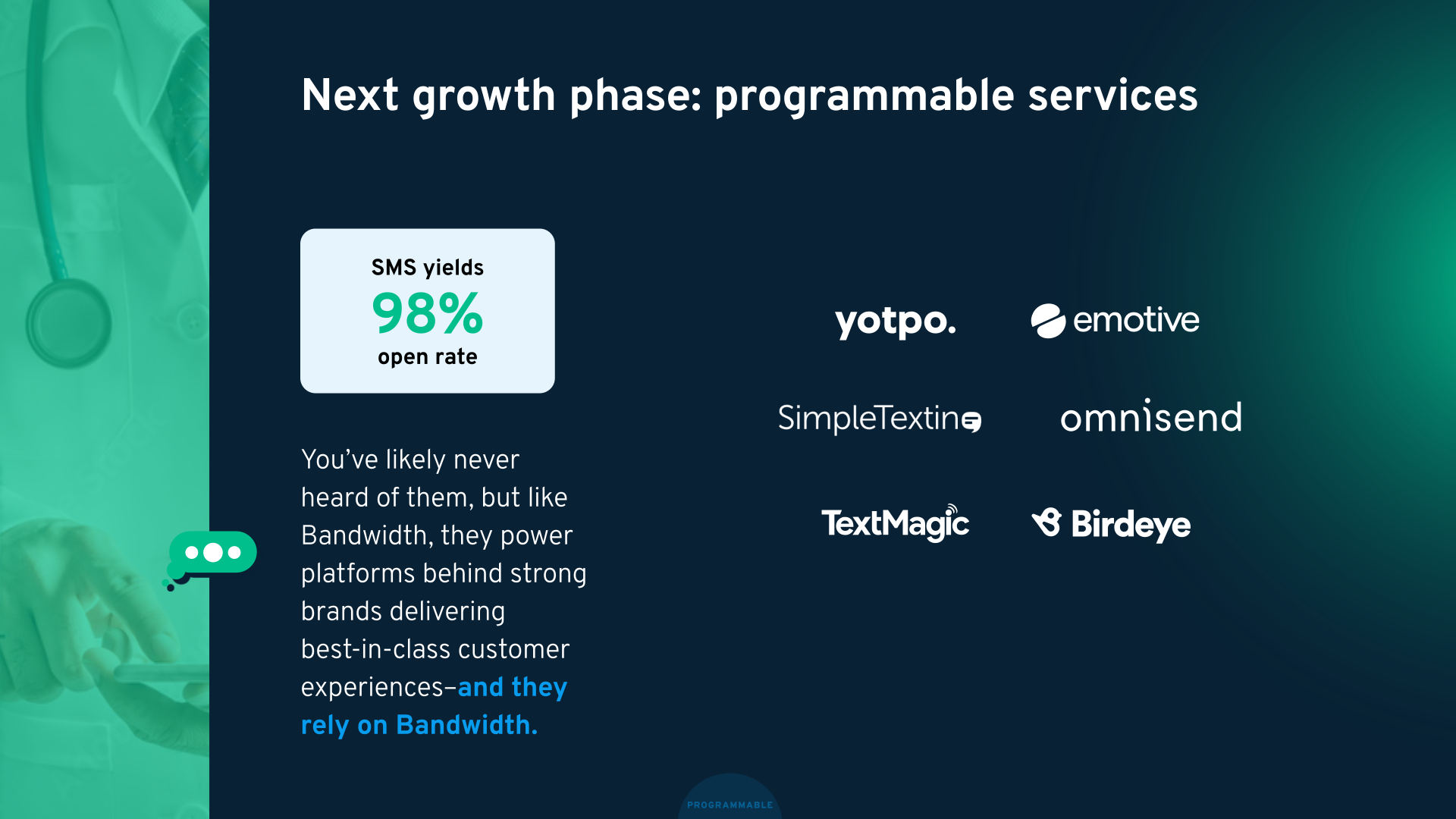 Bandwidth Investor Day 2023 slide image #32