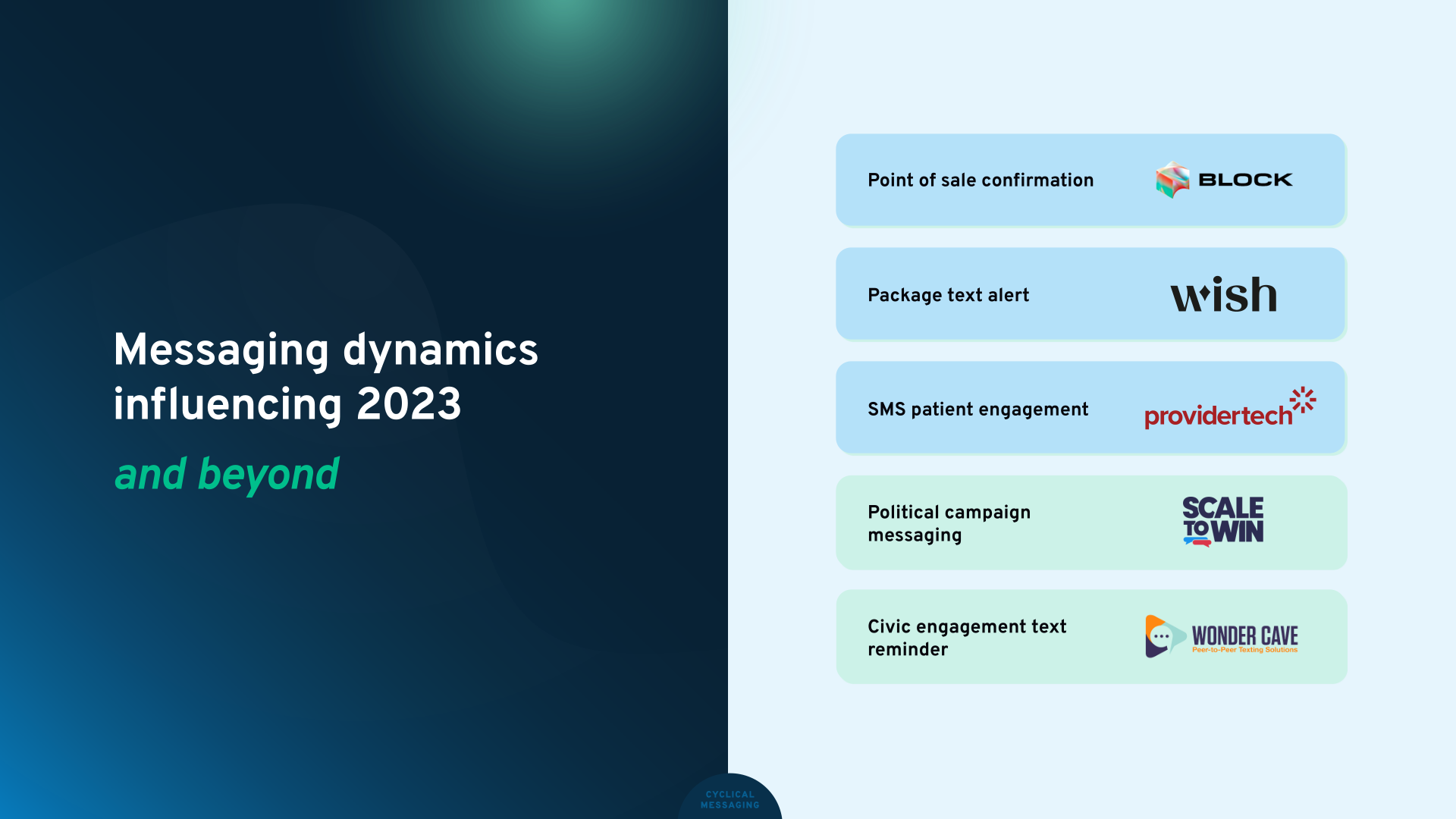 Bandwidth Investor Day 2023 slide image #15