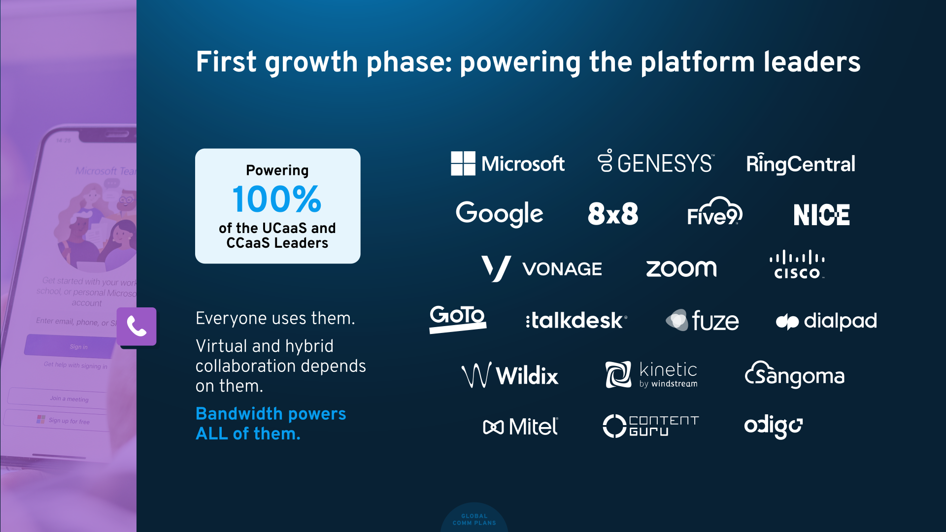 Bandwidth Investor Day 2023 slide image #28