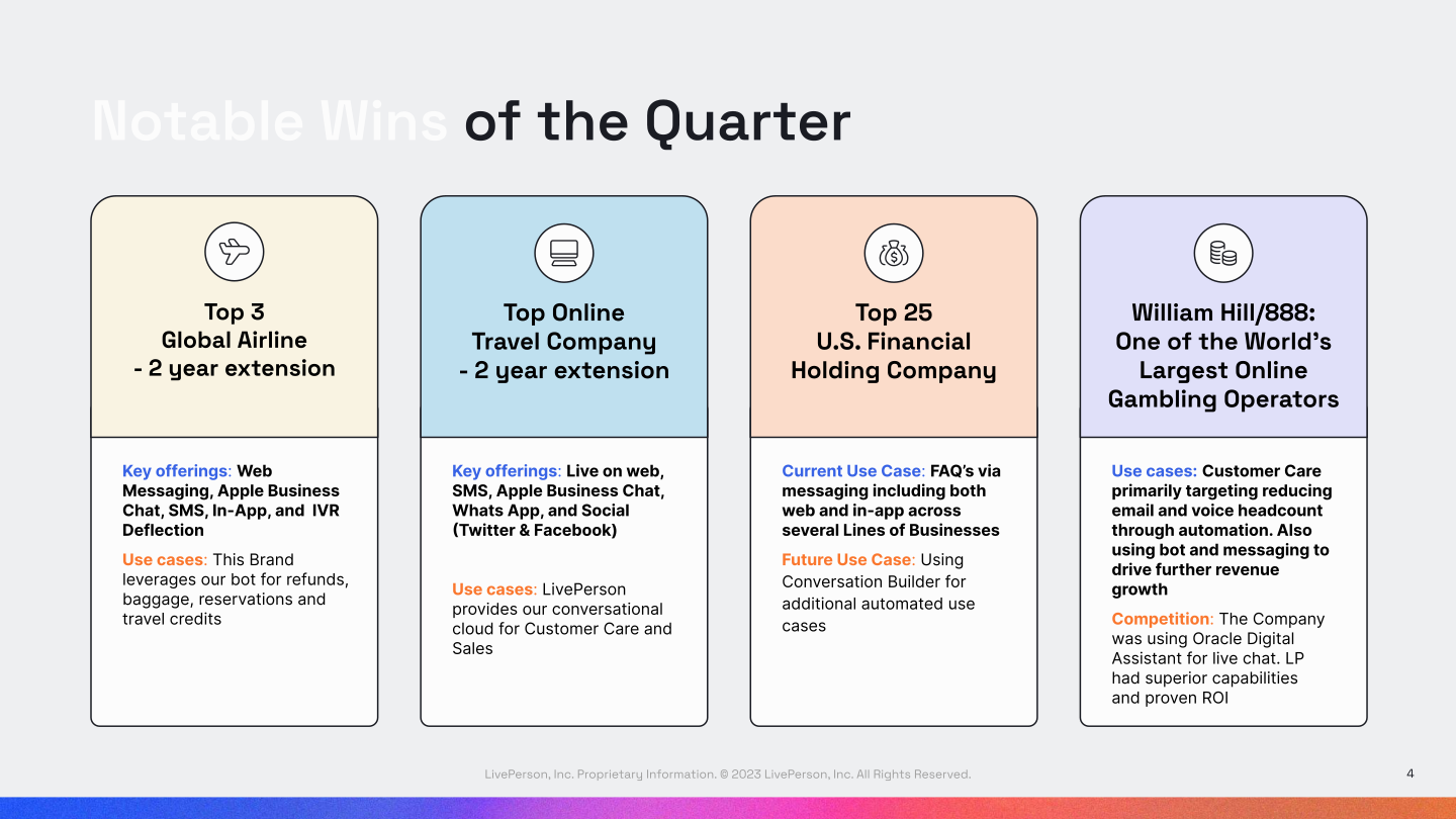 Fourth Quarter 2022 Earnings Call Supplemental Slides slide image #5