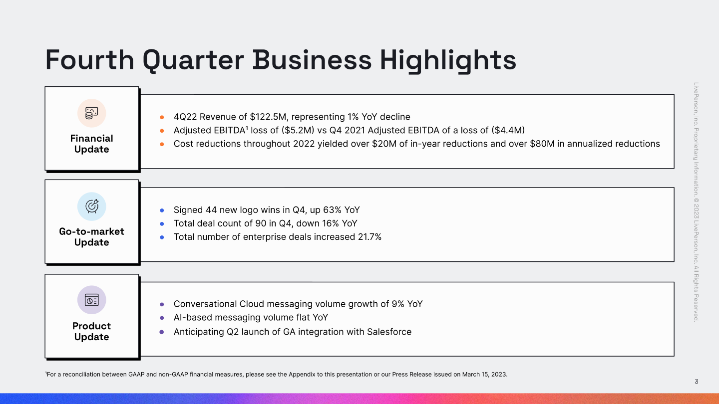 Fourth Quarter 2022 Earnings Call Supplemental Slides slide image #4