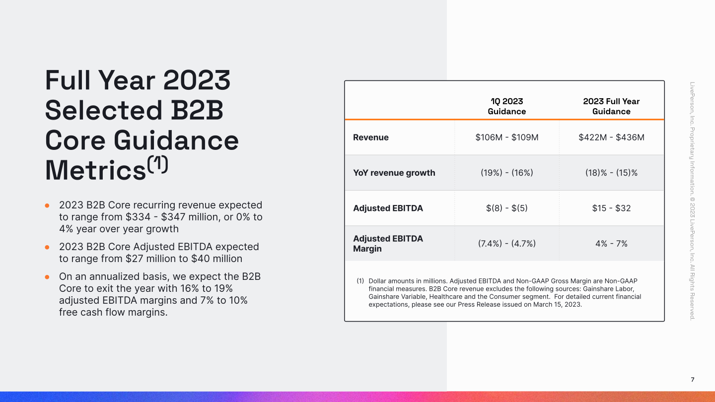 Fourth Quarter 2022 Earnings Call Supplemental Slides slide image #8