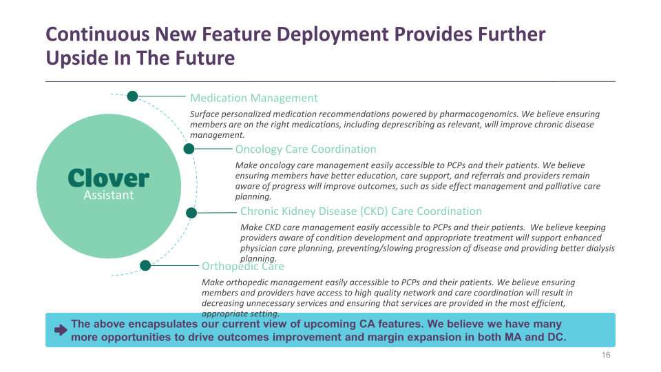 Clover Health Investor Presentation slide image #17