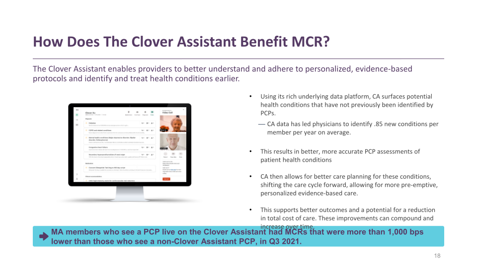 Clover Health Investor Presentation slide image #19