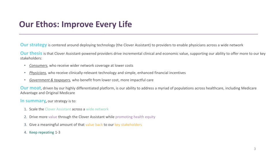 Clover Health Investor Presentation slide image #4