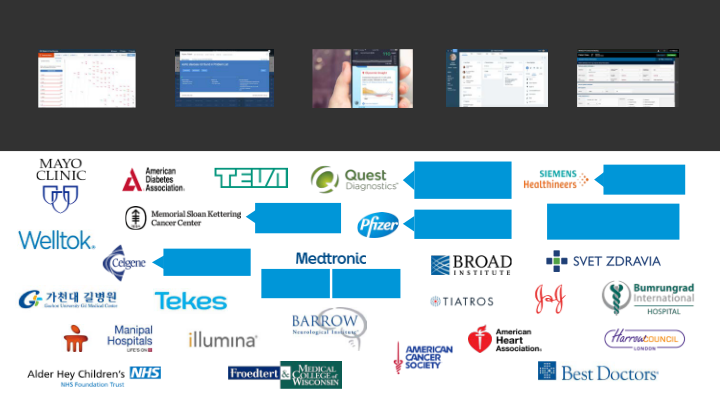 IBM Investor Briefing 2017 slide image #8