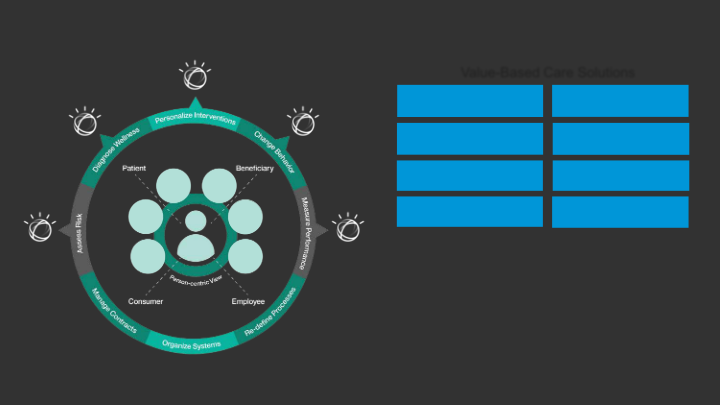 IBM Investor Briefing 2017 slide image #12