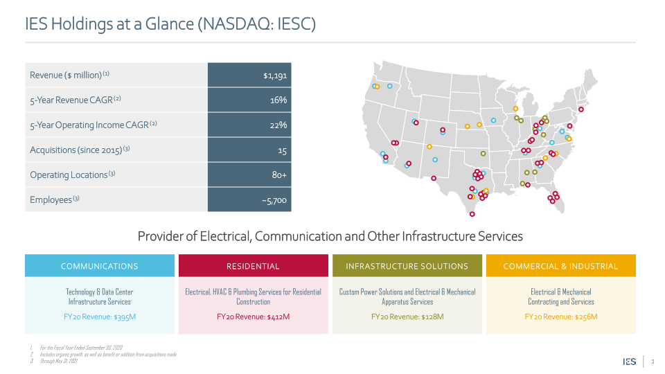 IES Holdings, Inc. Investor Presentation slide image #4