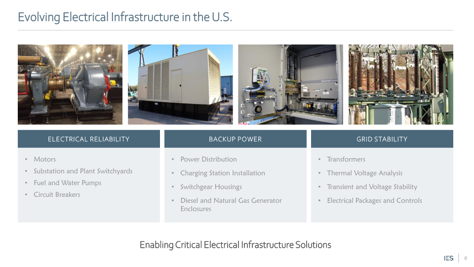 IES Holdings, Inc. Investor Presentation slide image #13