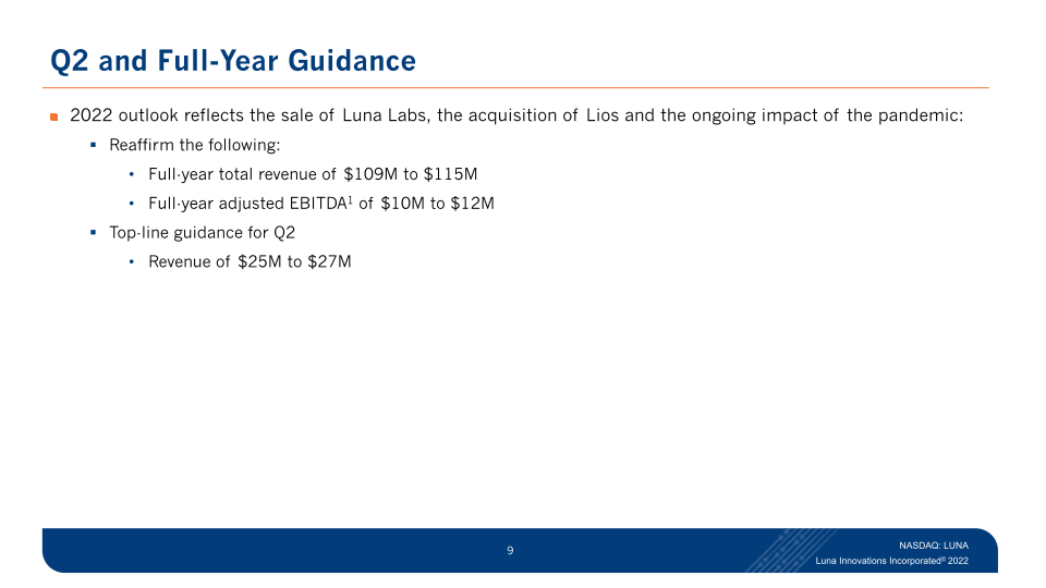 First-Quarter 2022 Results Investor Supplemental Materials slide image #10