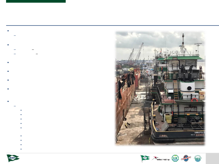 Marine Transportation Analyst Day 2018 slide image #26