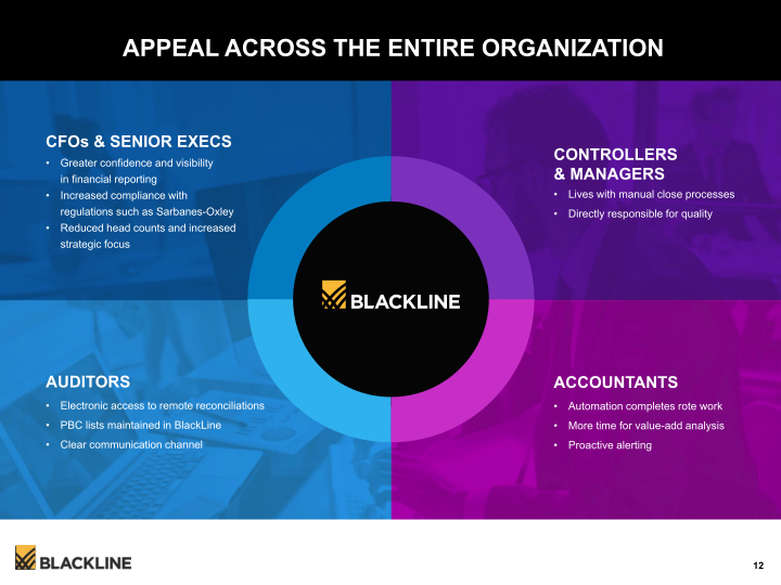 Blackline Modernizing the  Way Accounting & Finance Work slide image #13