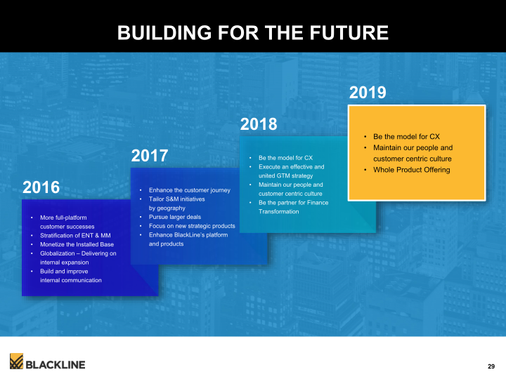 Blackline Modernizing the  Way Accounting & Finance Work slide image #30