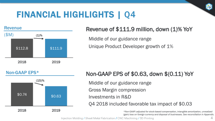 Earnings Presentation Q4 2019 slide image #5