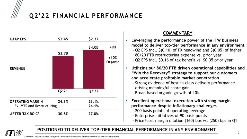 Second Quarter 2022 Earnings Conference Call slide image #4