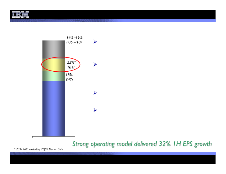 2Q 2008 Earnings Presentation slide image #18