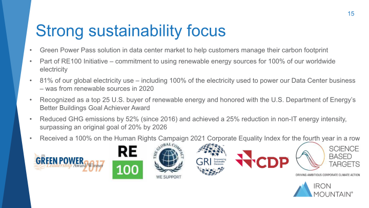 Iron Mountain Investor Presentation Q2 2021 slide image #16