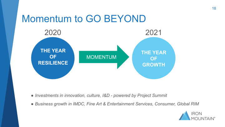 Iron Mountain Investor Presentation Q2 2021 slide image #19