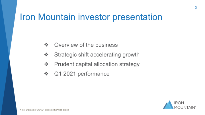 Iron Mountain Investor Presentation Q2 2021 slide image #4