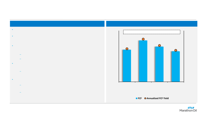 Third Quarter 2022 Results slide image #11