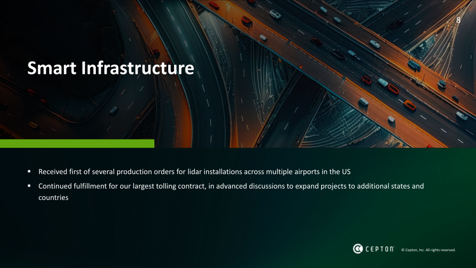 Cepton Q2 23 Business Update slide image #9