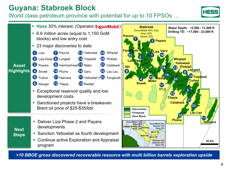 Goldman Sachs Energy and Clean Technology Conference slide image #10