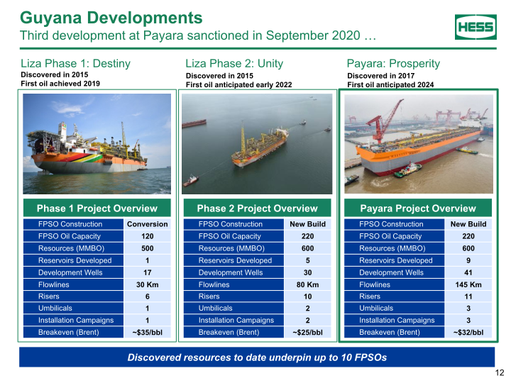 Goldman Sachs Energy and Clean Technology Conference slide image