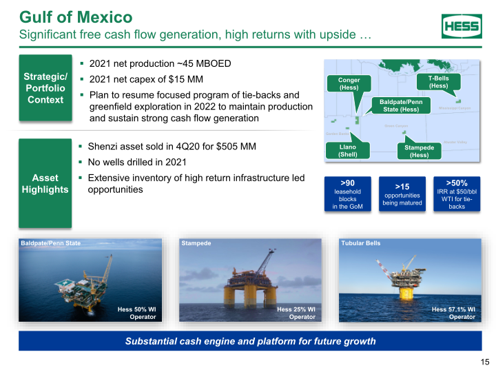 Goldman Sachs Energy and Clean Technology Conference slide image #16