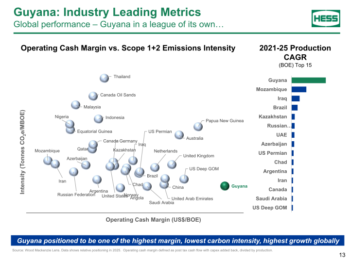 Goldman Sachs Energy and Clean Technology Conference slide image #14