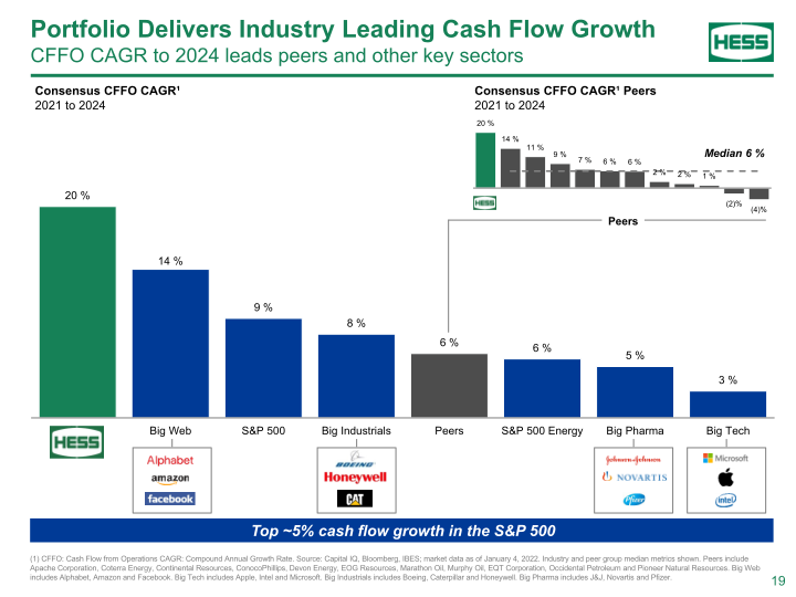 Goldman Sachs Energy and Clean Technology Conference slide image