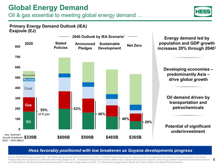 Goldman Sachs Energy and Clean Technology Conference slide image