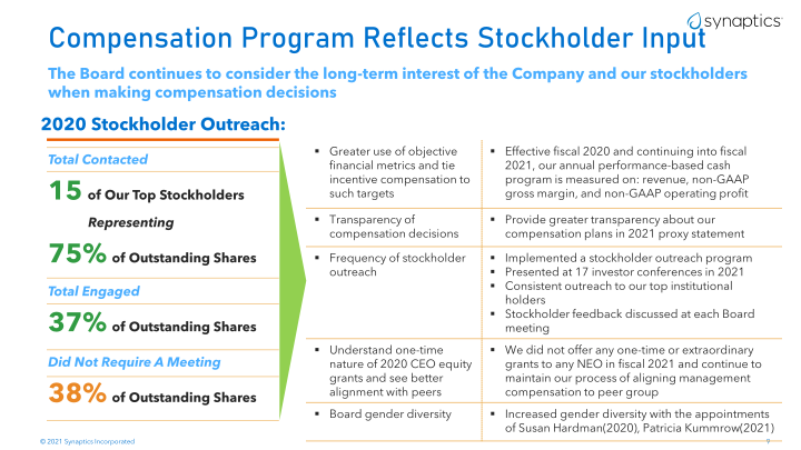 Synaptics Company Presentation slide image #10