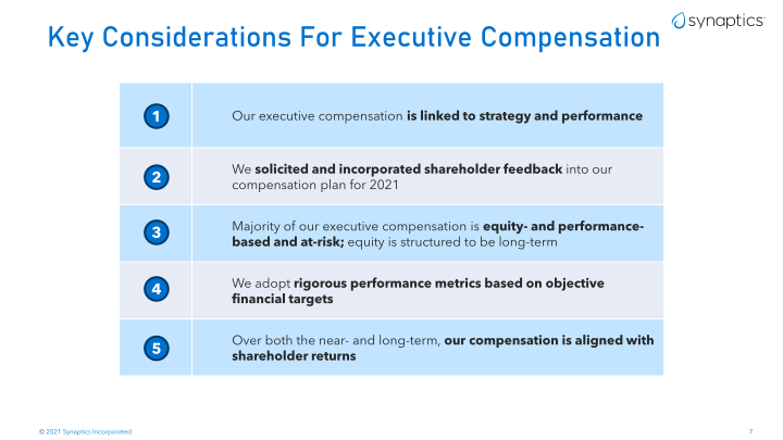 Synaptics Company Presentation slide image #8