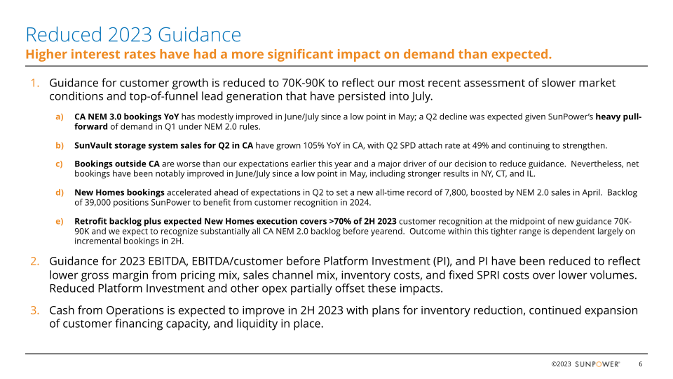 2nd Quarter 2023 Supplementary Slides slide image #7