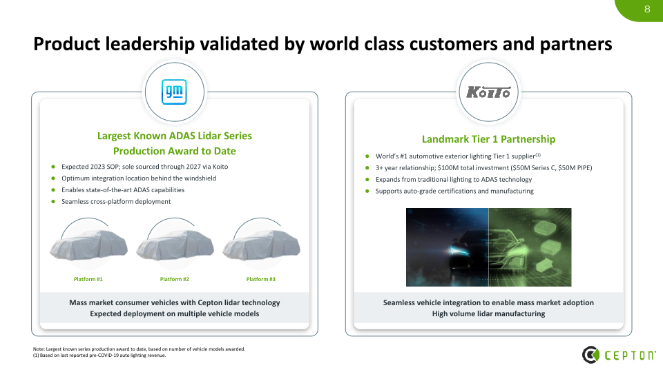 Cepton Investor Presentation slide image #9