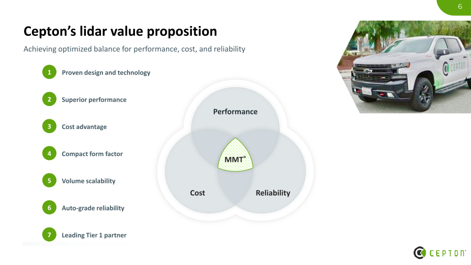 Cepton Investor Presentation slide image #7