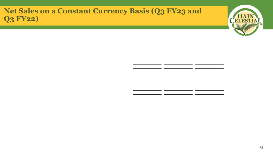 Hain Celestial Third Quarter Fiscal Year 2023 Financial Results slide image #25