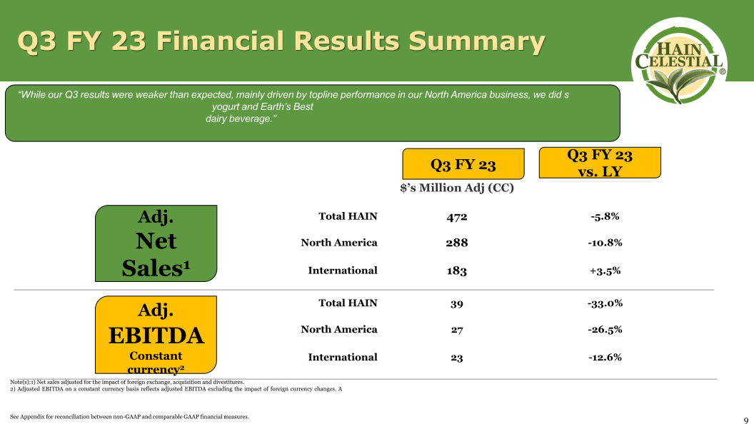 Hain Celestial Third Quarter Fiscal Year 2023 Financial Results slide image #11