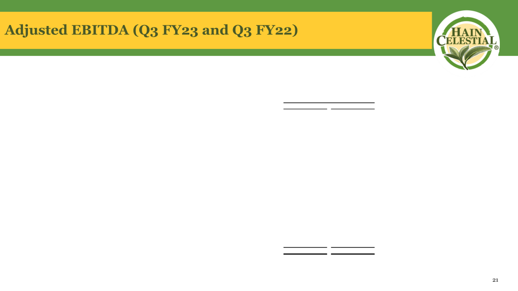 Hain Celestial Third Quarter Fiscal Year 2023 Financial Results slide image #23