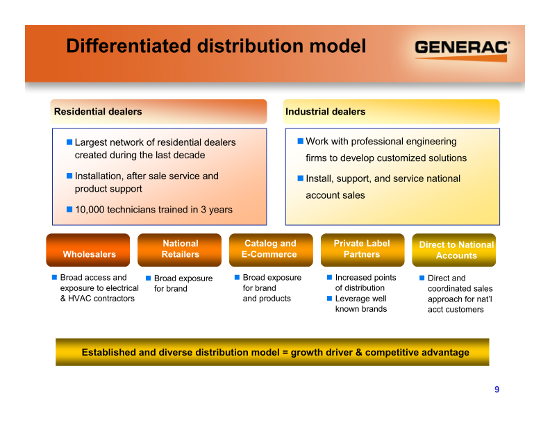 Generac Investor Presentation slide image #10