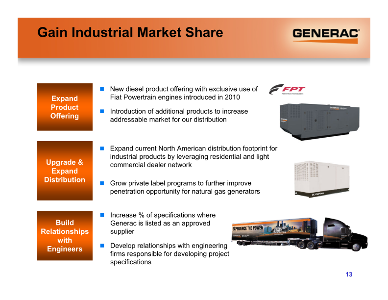 Generac Investor Presentation slide image #14