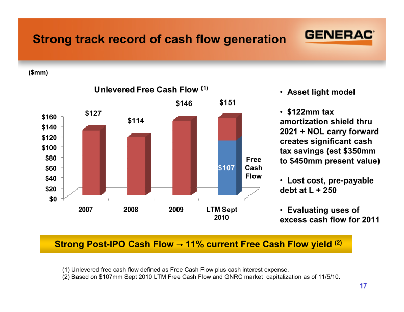 Generac Investor Presentation slide image #18